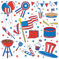 4th July