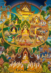 painting on church wall