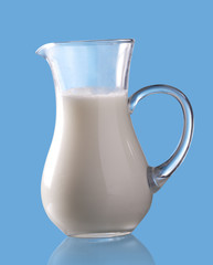 milk jug