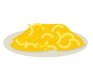 Macaroni and Cheese on plate
