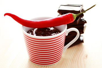 spicy hot chocolate