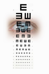 eye chart