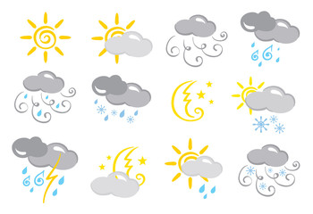 Fototapeta premium weather