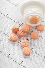 pills on the cardiogram