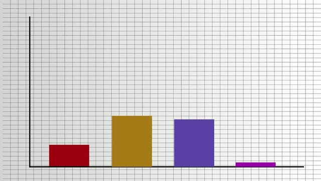 grafico ventas ganacias