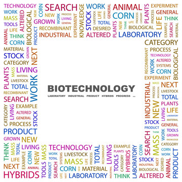 BIOTECHNOLOGY. Collage with association terms.