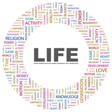 LIFE. Circular frame with association terms.