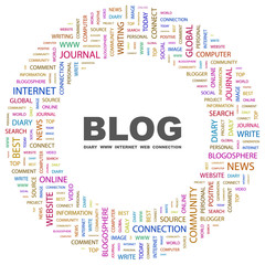 BLOG. Collage with association terms on white background. © Login