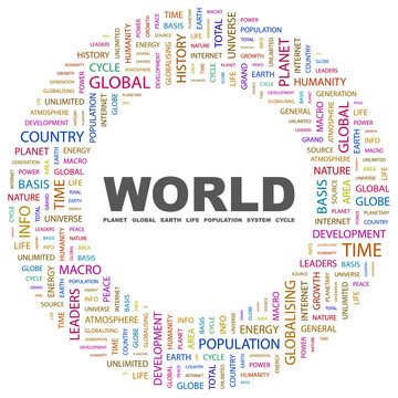 WORLD. Word collage on white background.