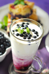 blueberry milkshake