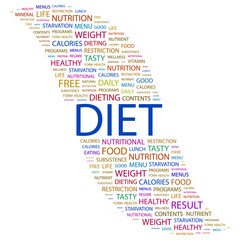 DIET. Collage with association terms on white background.