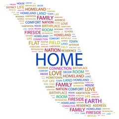 HOME. Collage with association terms on white background.