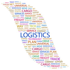 LOGISTICS. Word collage on white background.