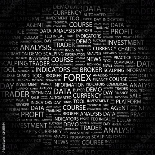 Collage forex