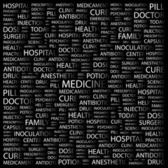 MEDICINE. Word collage with different association terms.