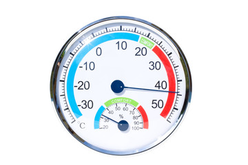 Thermometer (Freisteller)