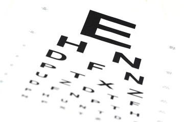 Eye chart