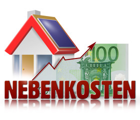 schema nebenkosten wohnnebenkosten