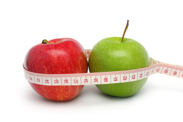 Apple Diet Result
