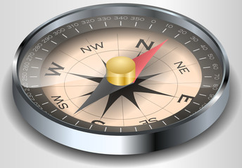 3D vector magnetic compass