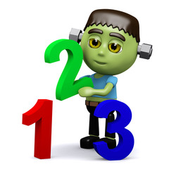 3d Frankenstein plays with numbers