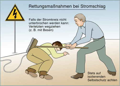 Erste Hilfe bei Stromschlag