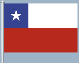Flaggenserie-Suedamerika-Chile