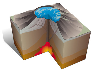 Volcanisme - Lac de cratère et gaz