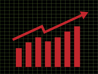 Business Chart