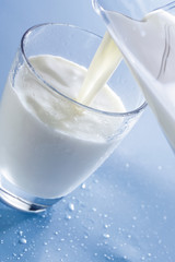 Milch