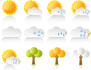 weather icons