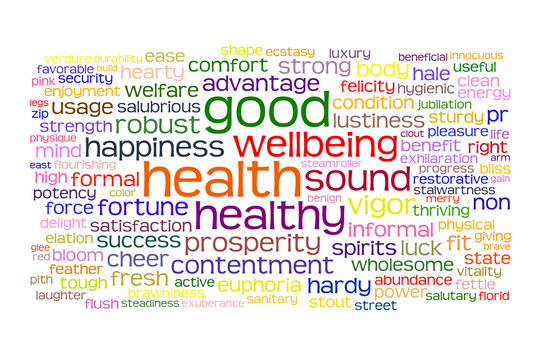 good health and wellbeing tag cloud