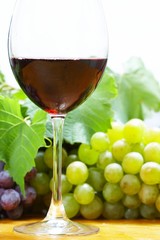 Wine composition