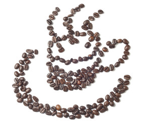 Coffe sign