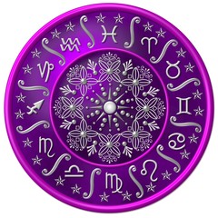 Horoskopscheibe