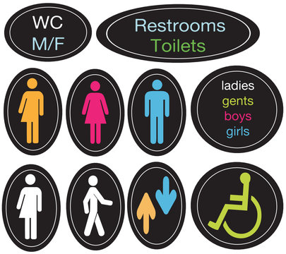 Editable vector restroom signage set