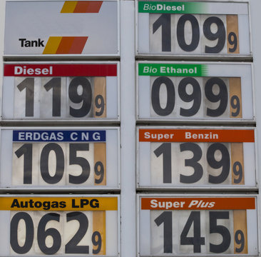Benzin Preise