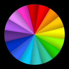 Obraz premium Farbkreis