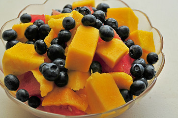Fruit bowl
