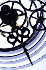 financial time