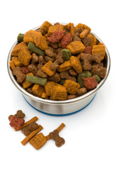 A Bowl of Dog Food