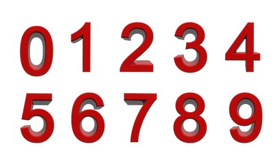 Zahlen null bis neun