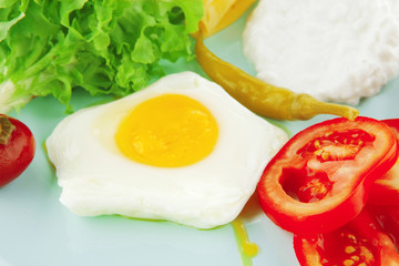 fried eggs and cottage cheese