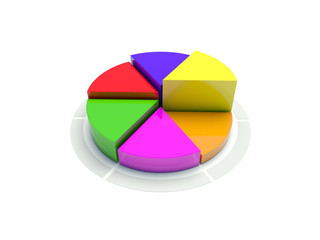 Obraz premium circular diagram on white