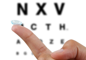Contact Lens & Eye Chart
