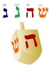 Dreidel