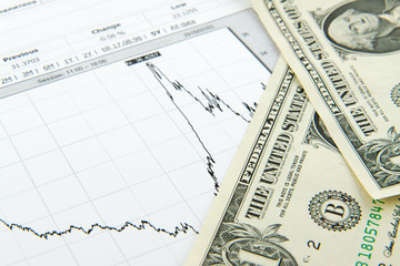 dynamics of exchange rates