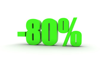 80% discount