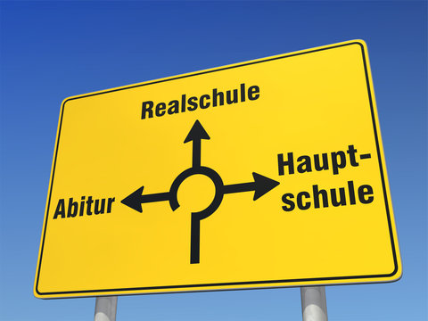 Hauptschule - Realschule - Abitur