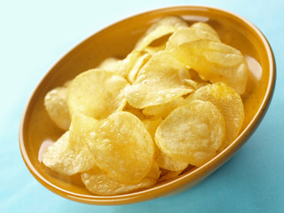 bowl of potato chips